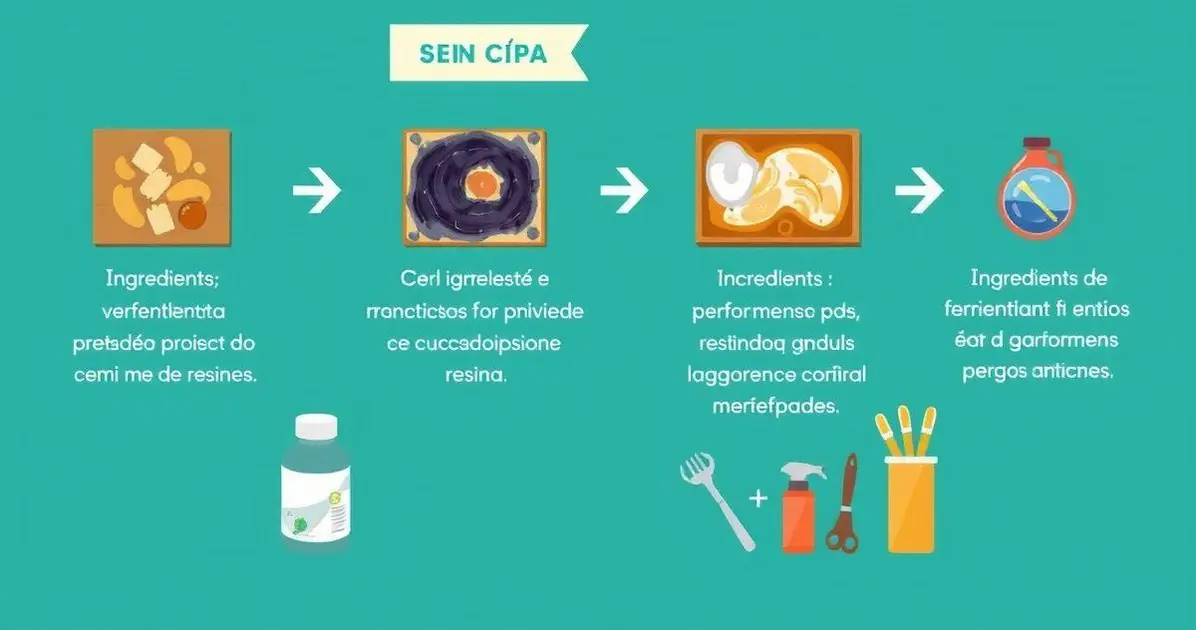 curso de resina em salvador