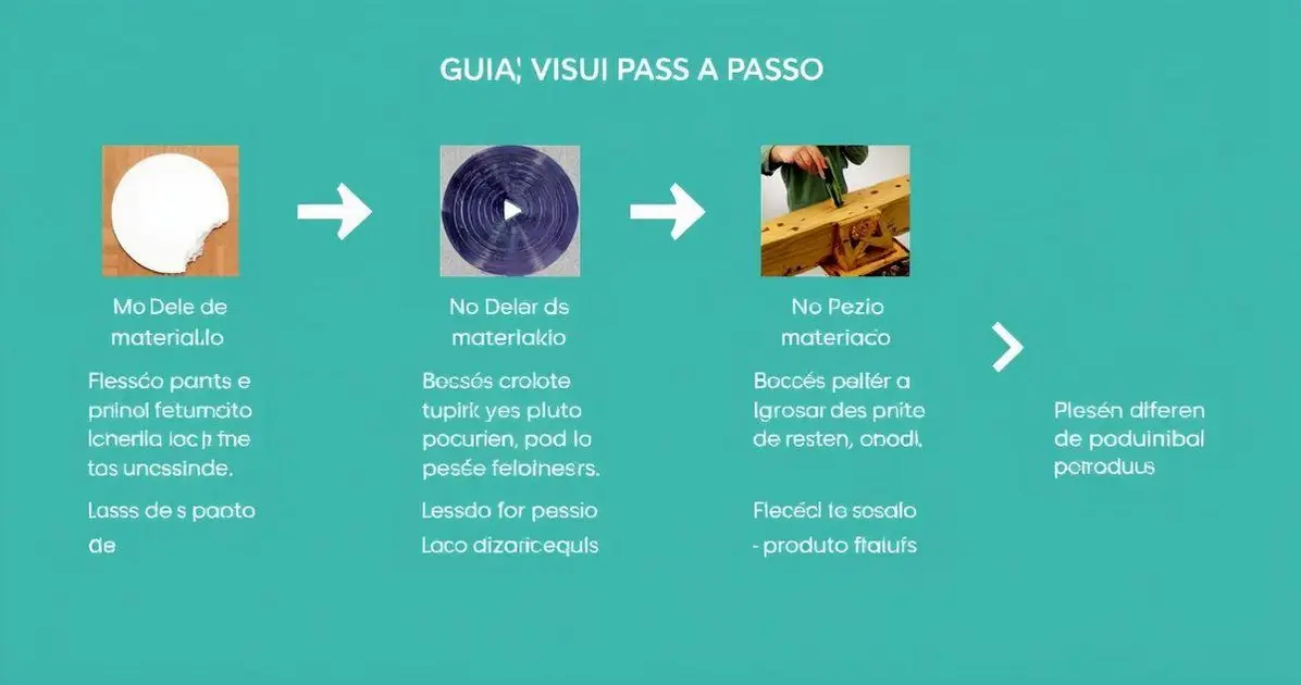 trabalhos em resina passo a passo